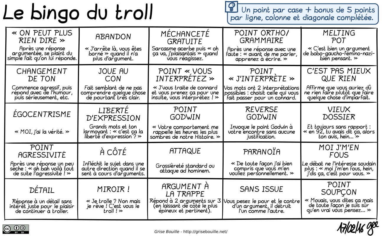 troll bingo